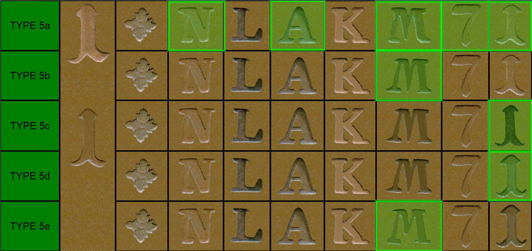 Altona Type 5 font comparison
