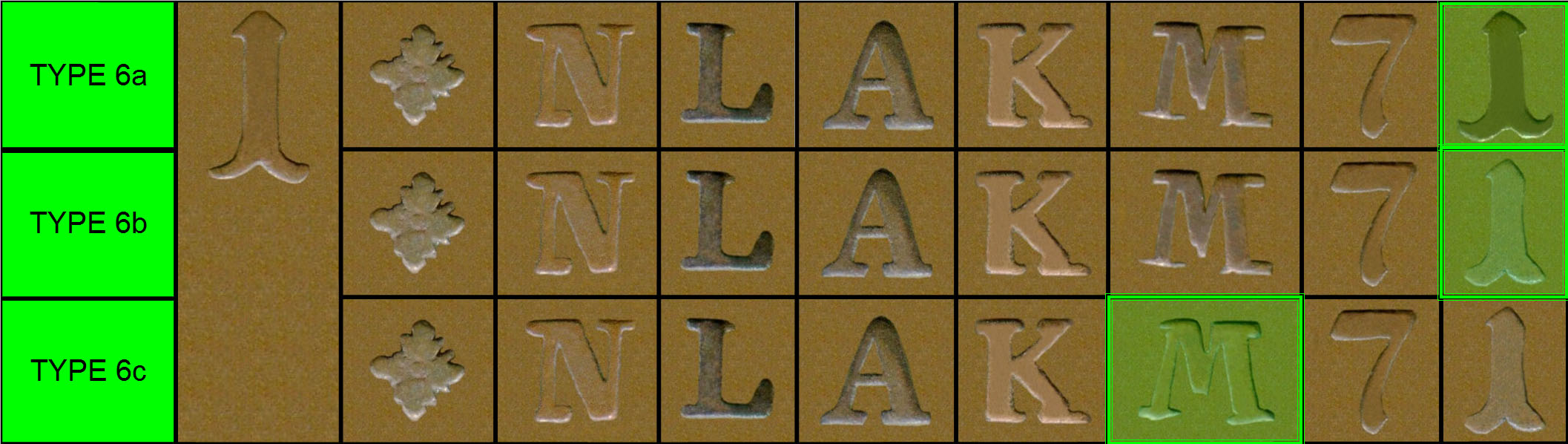 Altona Type 6 font comparison