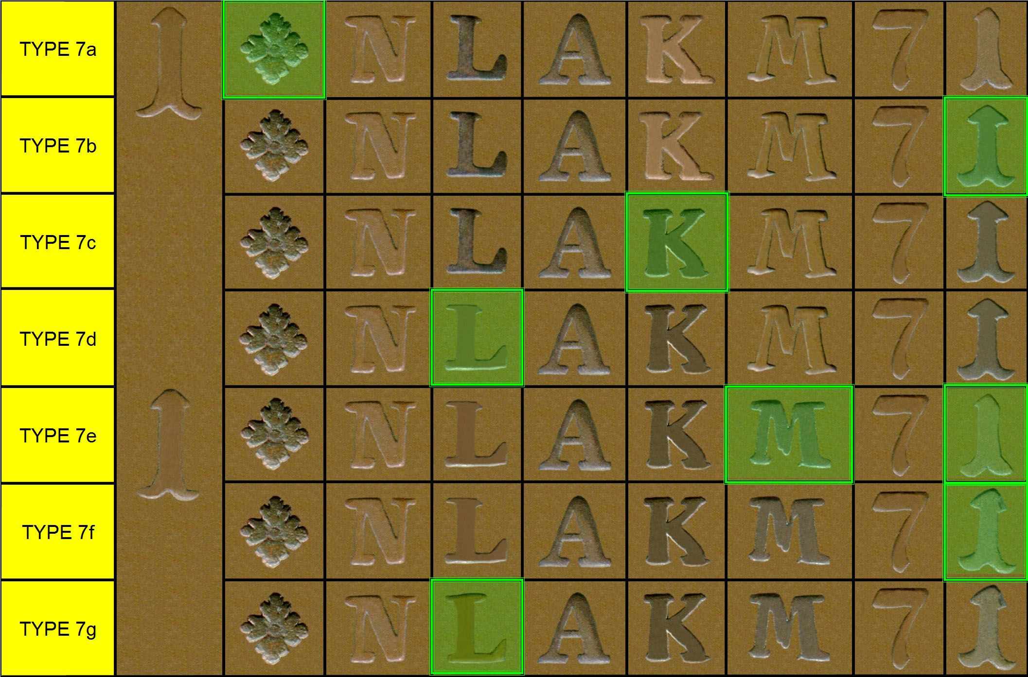 Altona Type 7 font comparison